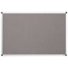 PinPoint Aluminium Framed Felt Noticeboards