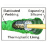 Expanding Hercul-Easy Hose + £20 of accessories FREE including Bag